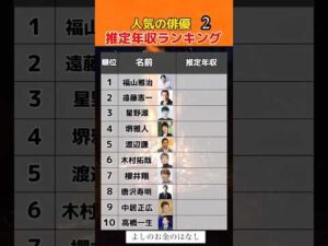 人気の俳優推定年収ランキング2#投資#転職#貯金