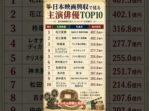 日本映画興収で見る主演俳優TOP10