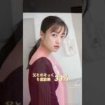 橋本環奈の兄弟です