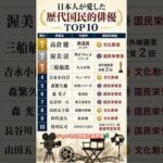 日本人が愛した歴代国民的俳優TOP10