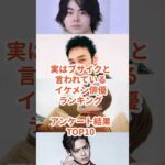 実はブサイクと言われているイケメン俳優ランキングアンケート結果TOP10！