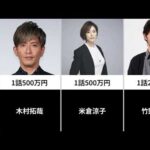 【2026年最新】日本の俳優ドラマ出演料ランキング！1話500万円を超えるのは誰？驚愕のギャラ事情を公開