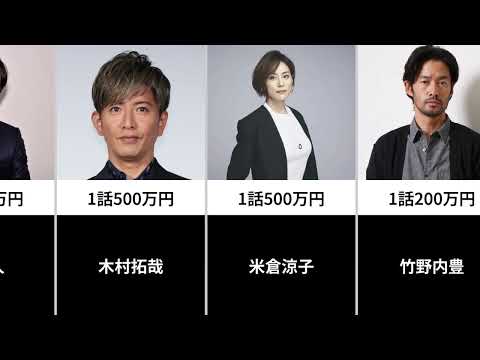 【2026年最新】日本の俳優ドラマ出演料ランキング！1話500万円を超えるのは誰？驚愕のギャラ事情を公開