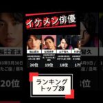 『イケメン俳優』ランキングトップ20！