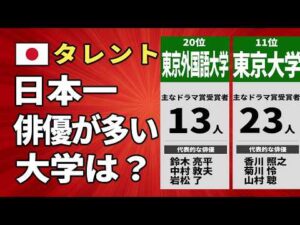 【俳優出身大学ランキングTOP20】映画・ドラマ賞の受賞俳優が多い大学は?
