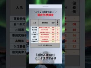 [流星ワゴン] 高学歴なあの有名人？！　#俳優　#最終学歴　#大学　#出身大学　#shorts　#流星ワゴン　#映画 #ドラマ #西島秀俊  #香川照之