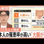 俳優・中村ゆりさん「直腸がん」で死去　40歳からリスク高まる「大腸がん」早期発見の重要性と検診のリアル【Nスタ解説】｜TBS NEWS DIG