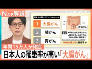 俳優・中村ゆりさん「直腸がん」で死去 40歳からリスク高まる「大腸がん」早期発見の重要性と検診のリアル【Nスタ解説】|TBS NEWS DIG