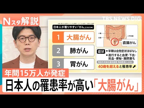 俳優・中村ゆりさん「直腸がん」で死去 40歳からリスク高まる「大腸がん」早期発見の重要性と検診のリアル【Nスタ解説】|TBS NEWS DIG